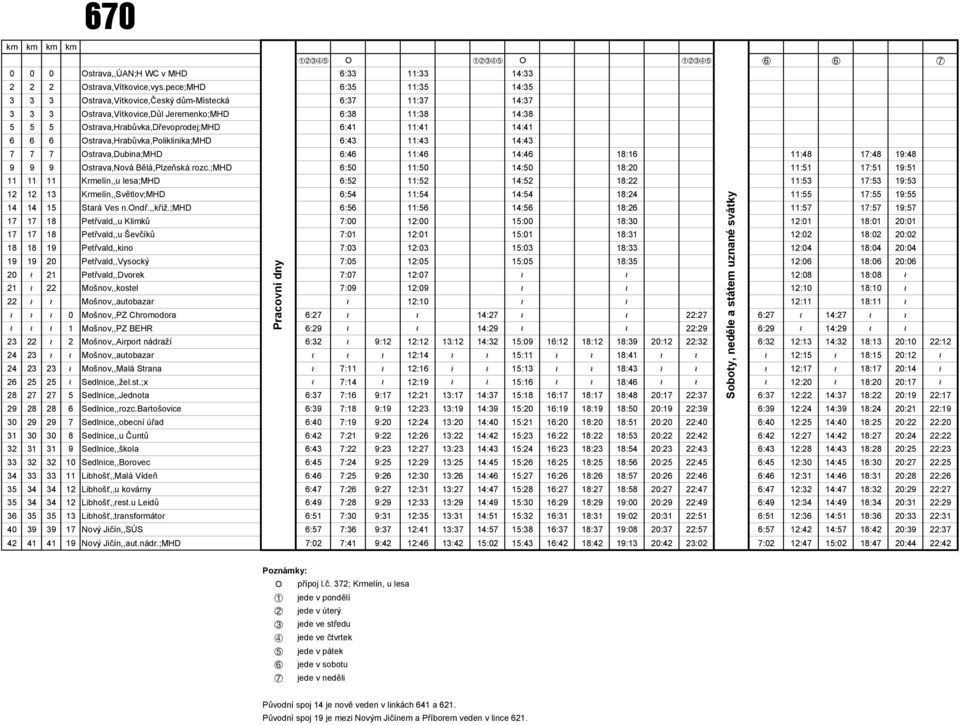 14:41 6 6 6 Ostrava,Hrabůvka,Poliklinika;MHD 6:43 11:43 14:43 7 7 7 Ostrava,Dubina;MHD 6:46 11:46 14:46 18:16 11:48 17:48 19:48 9 9 9 Ostrava,Nová Bělá,Plzeňská rozc.