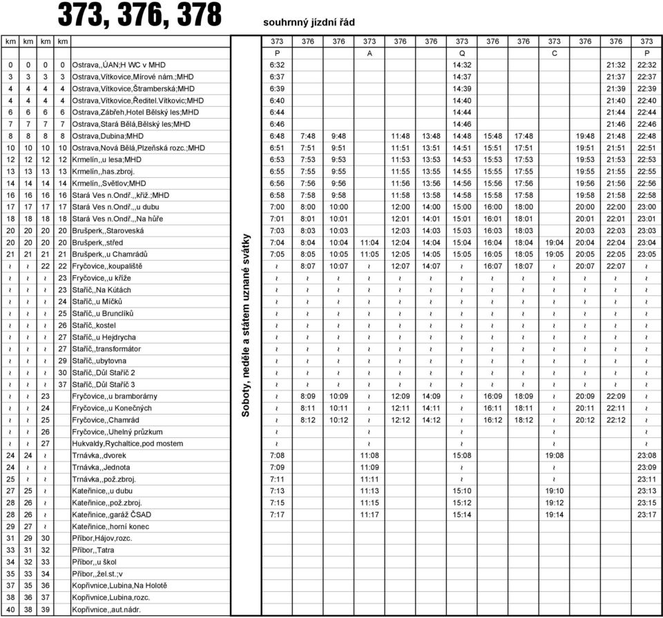 ;mhd 12 12 12 12 Krmelín,,u lesa;mhd 13 13 13 13 Krmelín,,has.zbroj. 14 14 14 14 Krmelín,,Světlov;MHD 16 16 16 16 Stará Ves n.ondř.,,křiž.;mhd 17 17 17 17 Stará Ves n.ondř.,,u dubu 18 18 18 18 Stará Ves n.