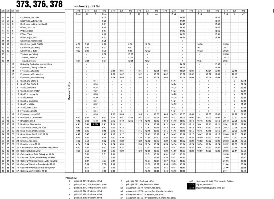 ;v 6:15 14:47 18:47 6 6 6 Příbor,,u škol 6:17 14:49 18:49 7 7 7 Příbor,,Tatra 6:19 14:51 18:51 9 9 9 Příbor,Hájov,rozc.