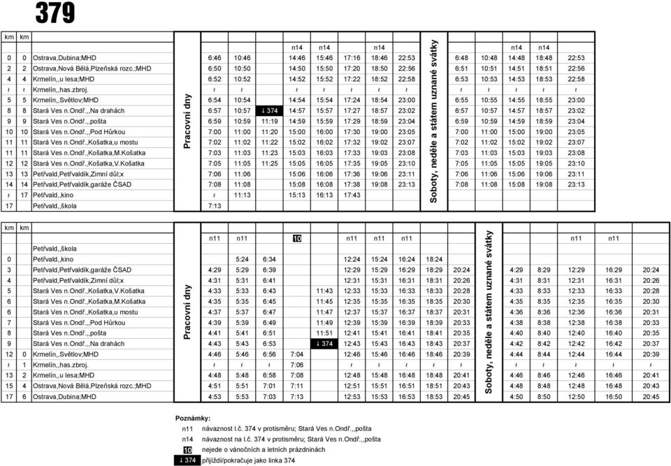 5 5 Krmelín,,Světlov;MHD 6:54 10:54 14:54 15:54 17:24 18:54 23:00 6:55 10:55 14:55 18:55 23:00 8 8 Stará Ves n.ondř.