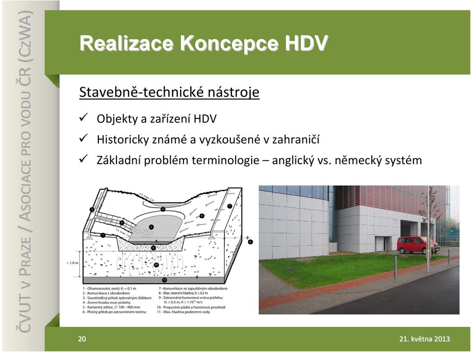 známé a vyzkoušené v zahraničí Základní