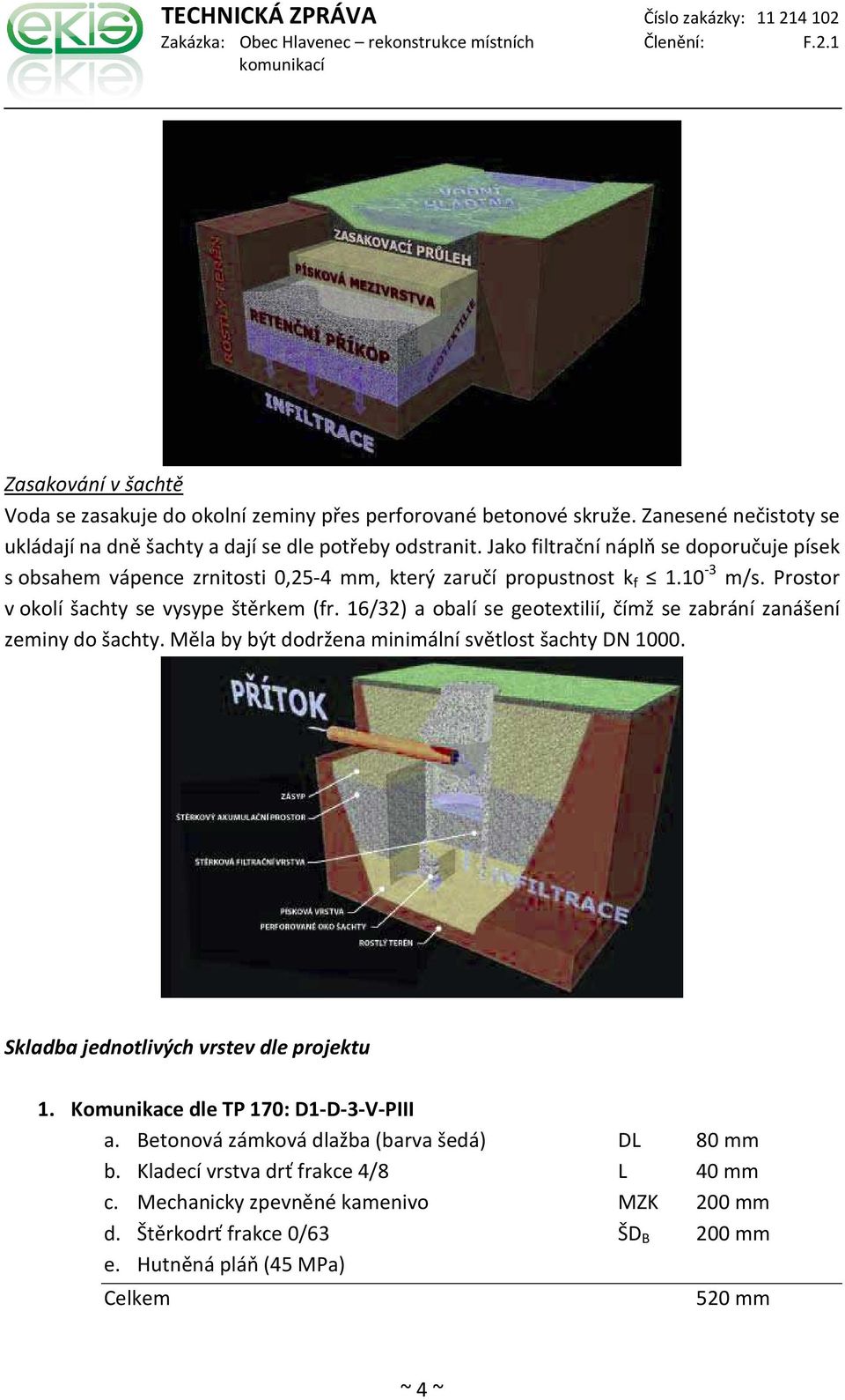 16/32) a obalí se geotextilií, čímž se zabrání zanášení zeminy do šachty. Měla by být dodržena minimální světlost šachty DN 1000. Skladba jednotlivých vrstev dle projektu 1.