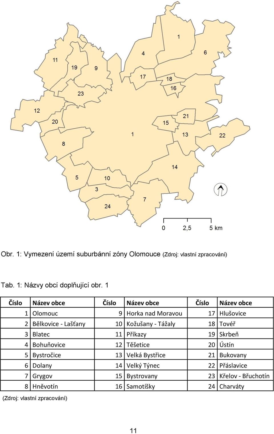 Kožušany - Tážaly 18 Tovéř 3 Blatec 11 Příkazy 19 Skrbeň 4 Bohuňovice 12 Těšetice 20 Ústín 5 Bystročice 13 Velká Bystřice 21