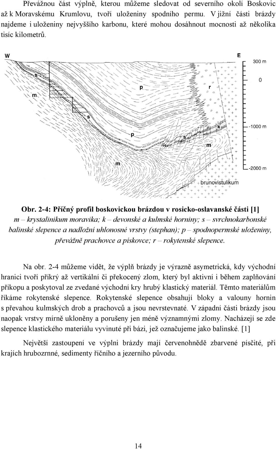 2-4: Příčný profil boskovickou brázdou v rosicko-oslavanské části [1] m krystalinikum moravika; k devonské a kulmské horniny; s svrchnokarbonské balinské slepence a nadložní uhlonosné vrstvy