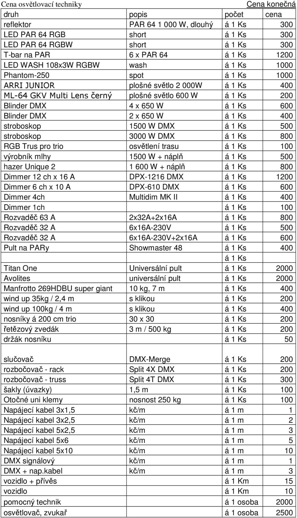 á 1 Ks 600 Blinder DMX 2 x 650 W á 1 Ks 400 stroboskop 1500 W DMX á 1 Ks 500 stroboskop 3000 W DMX á 1 Ks 800 RGB Trus pro trio osvětlení trasu á 1 Ks 100 výrobník mlhy 1500 W náplň á 1 Ks 500 hazer