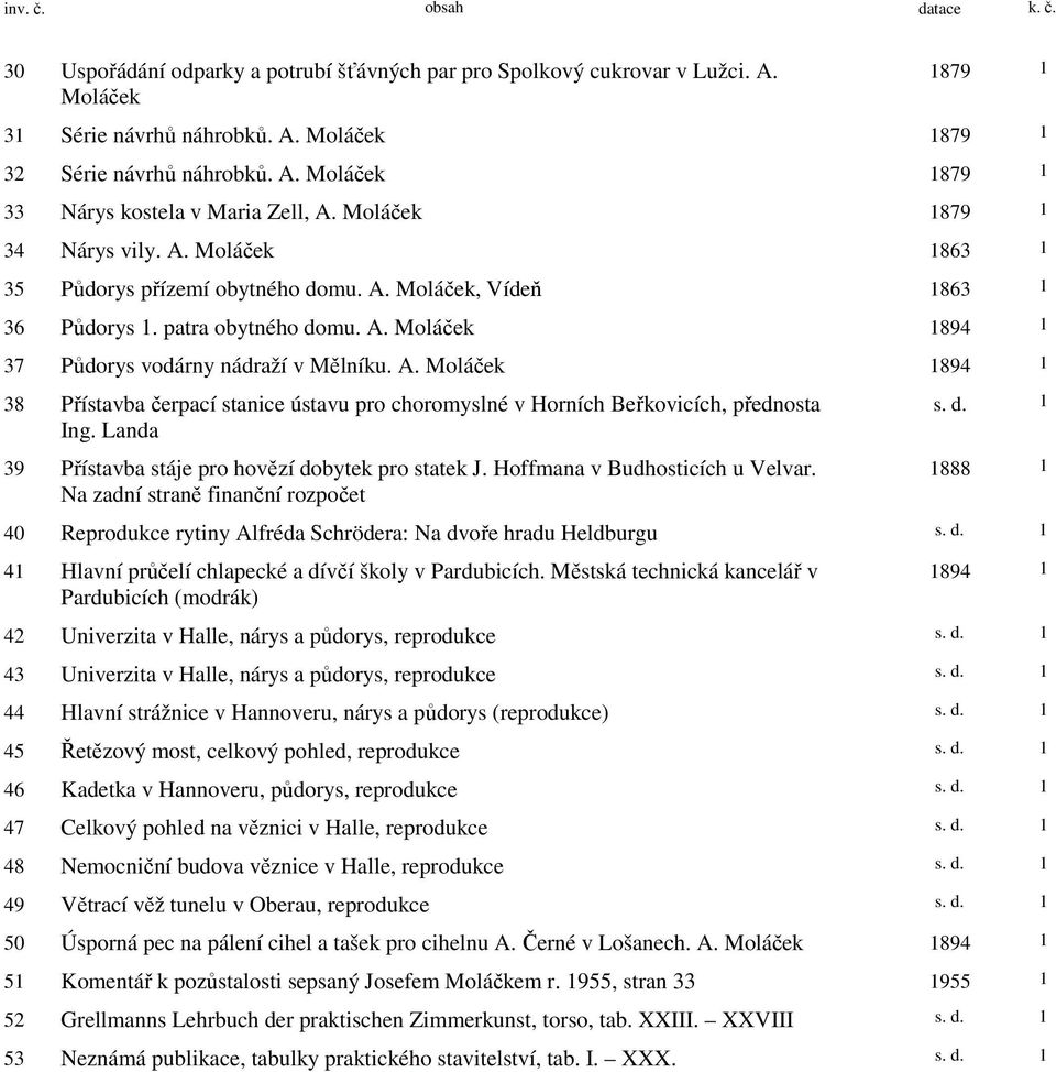 Landa 39 Přístavba stáje pro hovězí dobytek pro statek J. Hoffmana v Budhosticích u Velvar. Na zadní straně finanční rozpočet s. d. 1 1888 1 40 Reprodukce rytiny Alfréda Schrödera: Na dvoře hradu Heldburgu s.