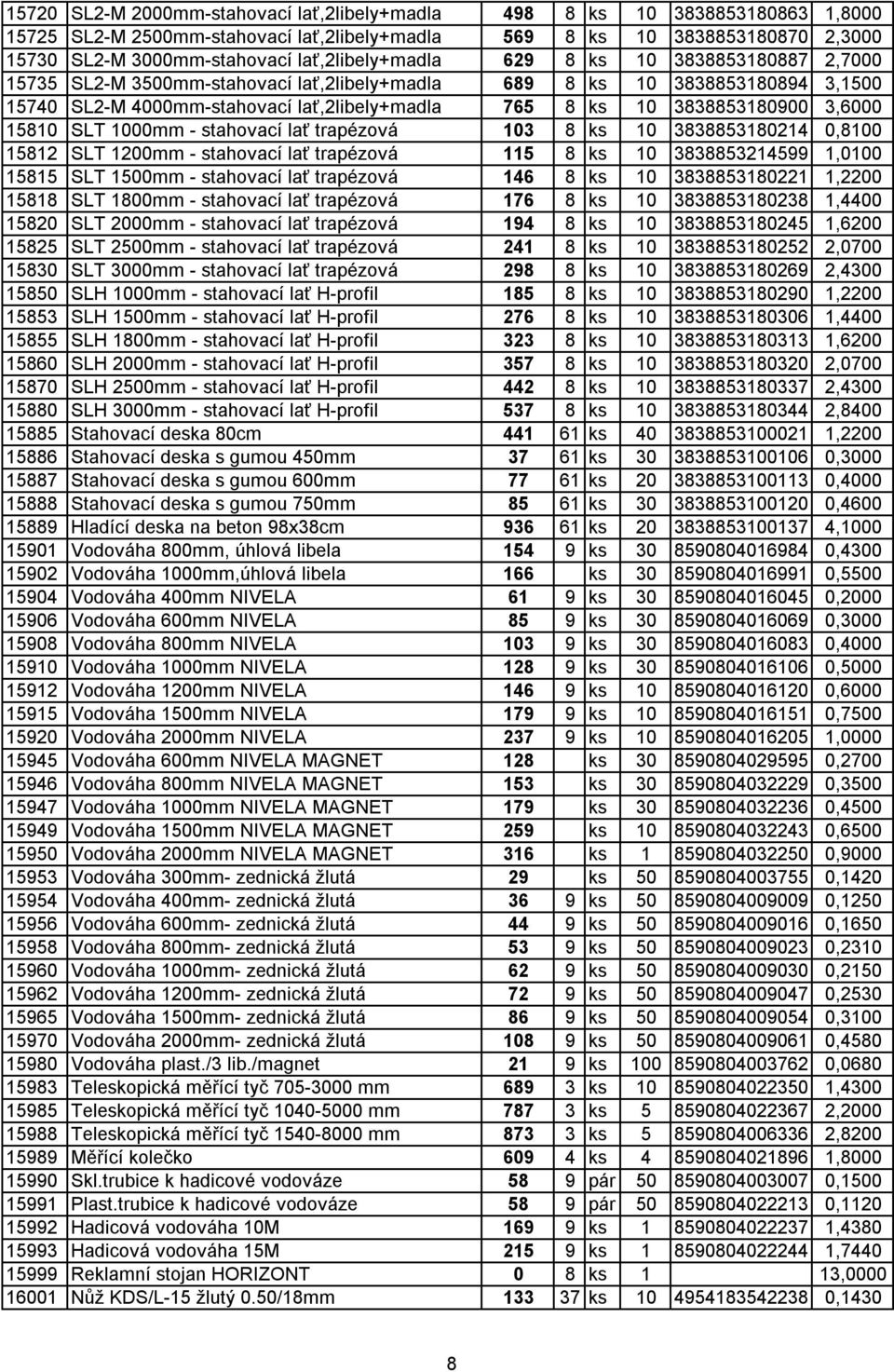 3838853180900 3,6000 15810 SLT 1000mm - stahovací lať trapézová 103 8 ks 10 3838853180214 0,8100 15812 SLT 1200mm - stahovací lať trapézová 115 8 ks 10 3838853214599 1,0100 15815 SLT 1500mm -