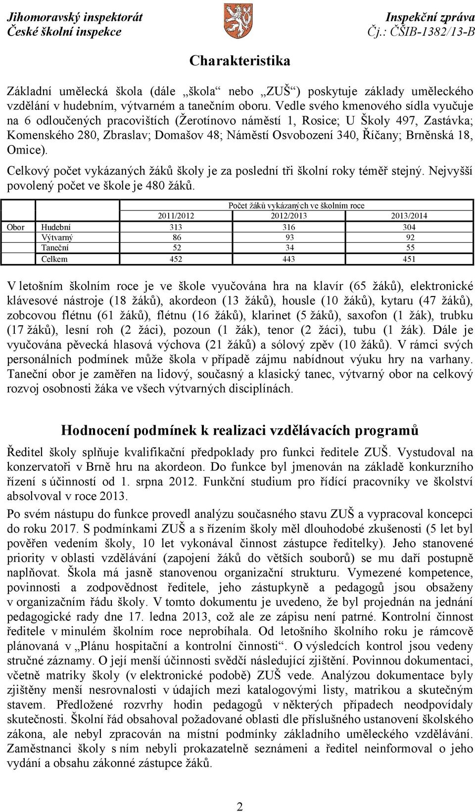 18, Omice). Celkový počet vykázaných žáků školy je za poslední tři školní roky téměř stejný. Nejvyšší povolený počet ve škole je 480 žáků.