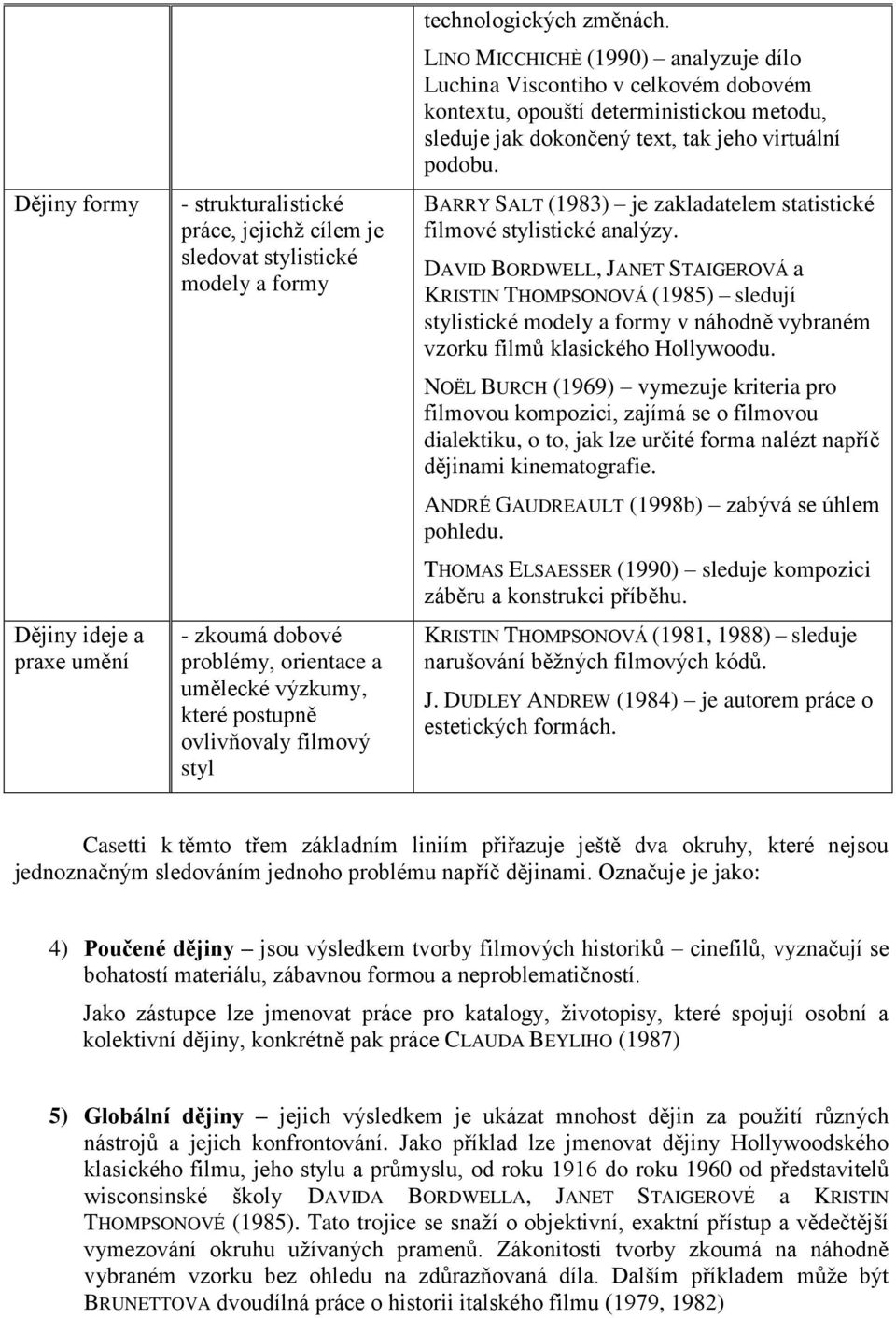 LINO MICCHICHÈ (1990) analyzuje dílo Luchina Viscontiho v celkovém dobovém kontextu, opouští deterministickou metodu, sleduje jak dokončený text, tak jeho virtuální podobu.