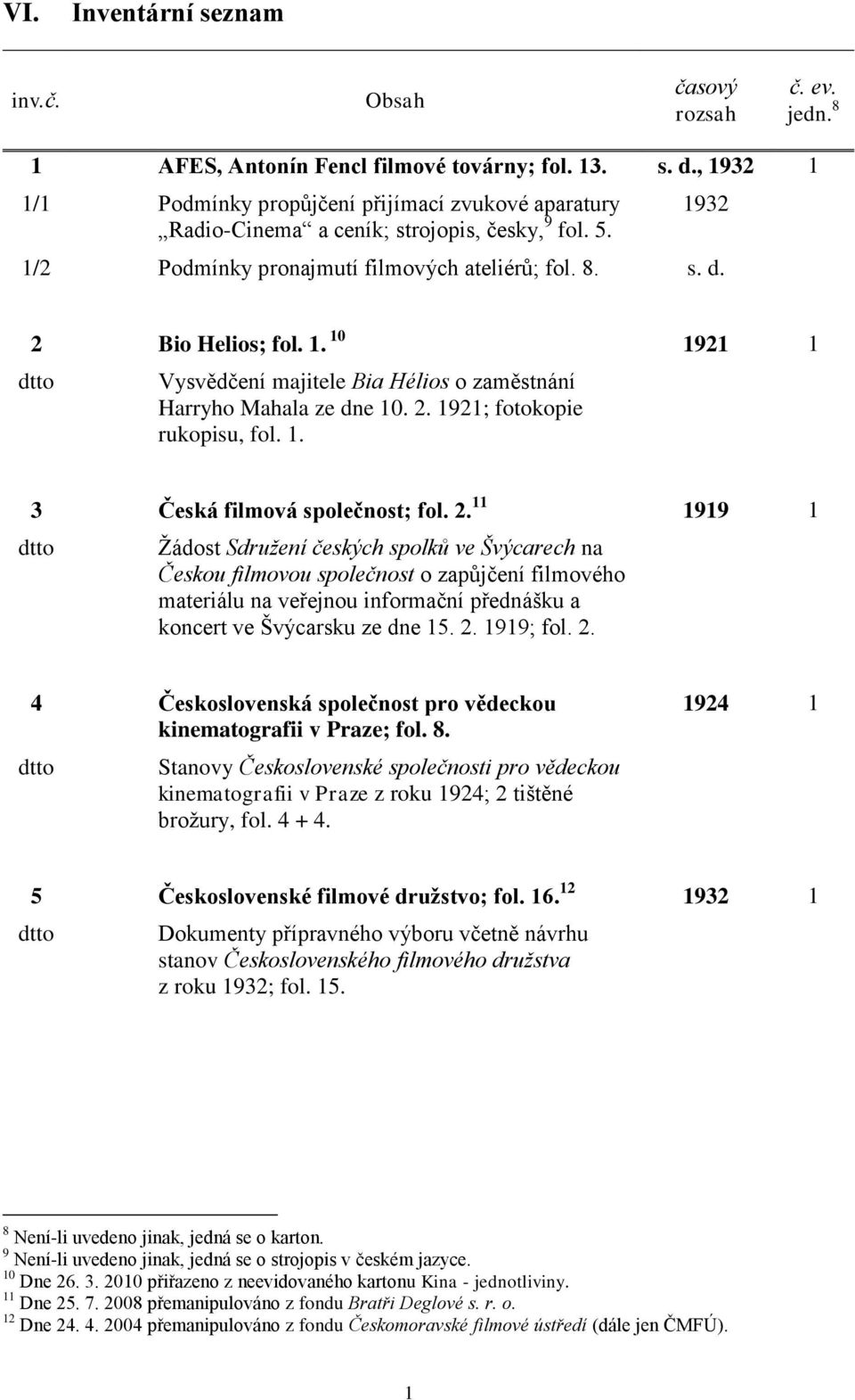 2. 1921; fotokopie rukopisu, fol. 1. 3 Česká filmová společnost; fol. 2.