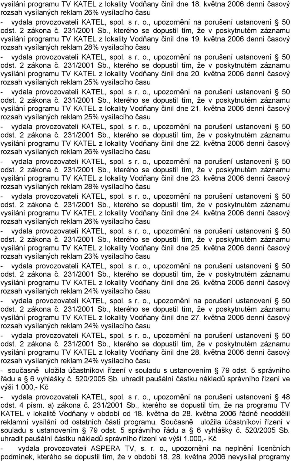 května 2006 denní časový rozsah vysílaných reklam 25% vysílacího času vysílání programu TV KATEL z lokality Vodňany činil dne 21.