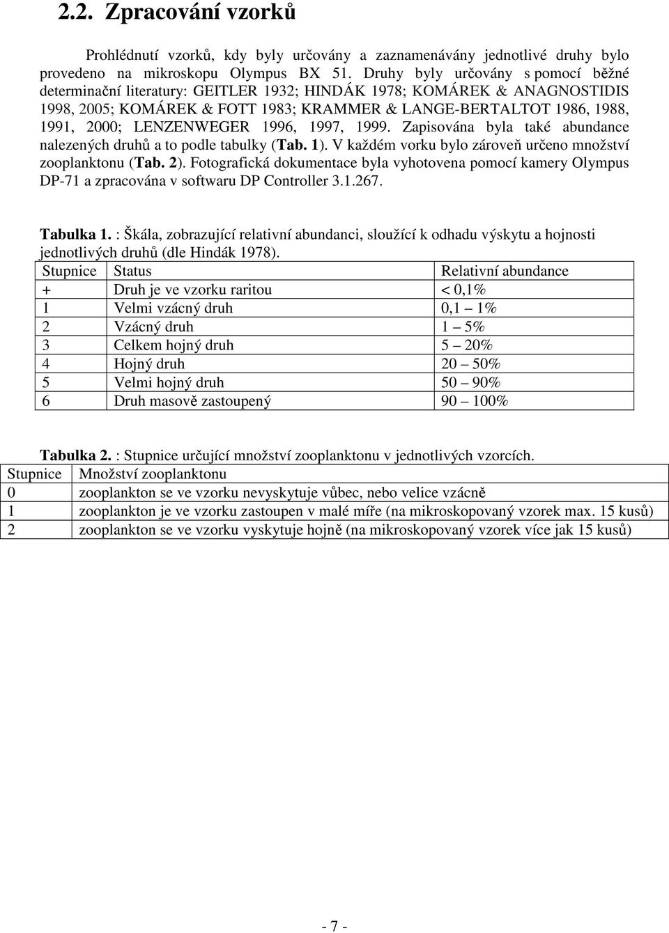 LENZENWEGER 1996, 1997, 1999. Zapisována byla také abundance nalezených druhů a to podle tabulky (Tab. 1). V každém vorku bylo zároveň určeno množství zooplanktonu (Tab. 2).