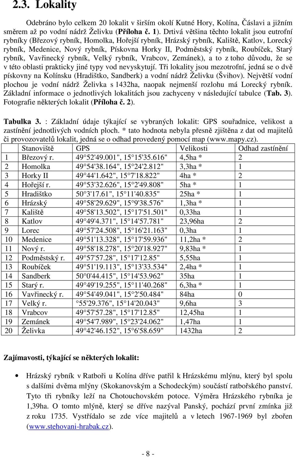 rybník, Roubíček, Starý rybník, Vavřinecký rybník, Velký rybník, Vrabcov, Zemánek), a to z toho důvodu, že se v této oblasti prakticky jiné typy vod nevyskytují.