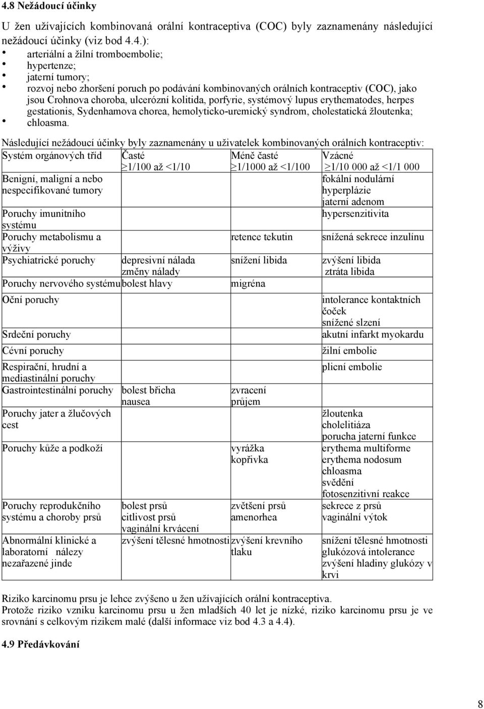 Sydenhamova chorea, hemolyticko-uremický syndrom, cholestatická žloutenka; chloasma.