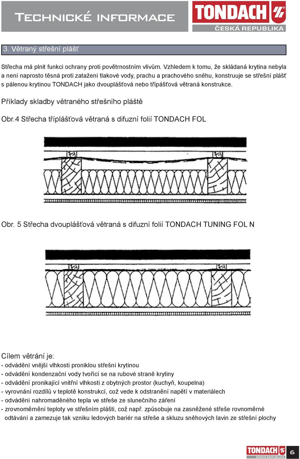 třípášťová větraná konstrukce. Příklady skladby větraného střešního pláště Obr.4 Střecha tříplášťová větraná s difuzní folií TONDACH FOL Obr.