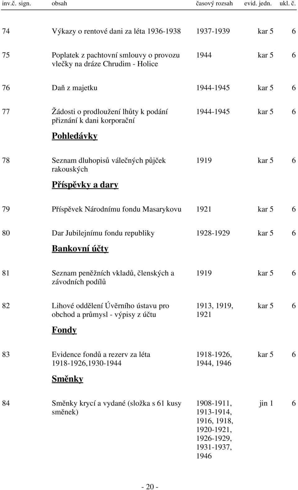 7 Výkazy o rentové dani za léta 19-198 197-199 kar 7 Poplatek z pachtovní smlouvy o provozu vlečky na dráze Chrudim - Holice 19 kar 7 Daň z majetku 19-19 kar 77 Žádosti o prodloužení lhůty k podání