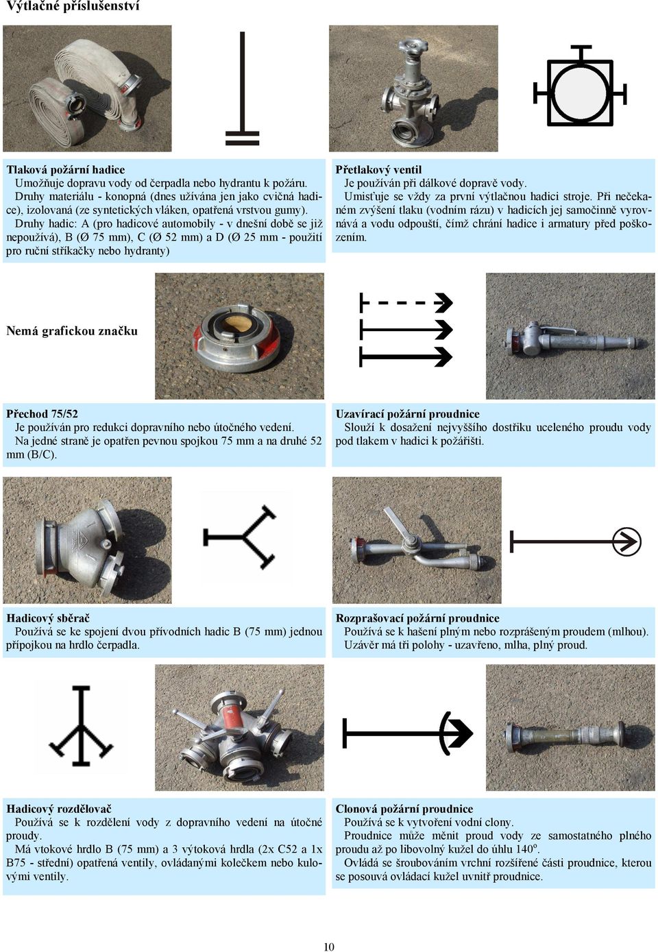 Druhy hadic: A (pro hadicové automobily - v dnešní době se již nepoužívá), B (Ø 75 mm), C (Ø 52 mm) a D (Ø 25 mm - použití pro ruční stříkačky nebo hydranty) Přetlakový ventil Je používán při dálkové