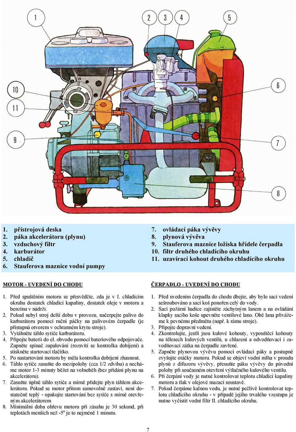 Před spuštěním motoru se přesvědčte, zda je v I. chladícím okruhu dostatek chladící kapaliny, dostatek oleje v motoru a benzínu v nádrži. 2.