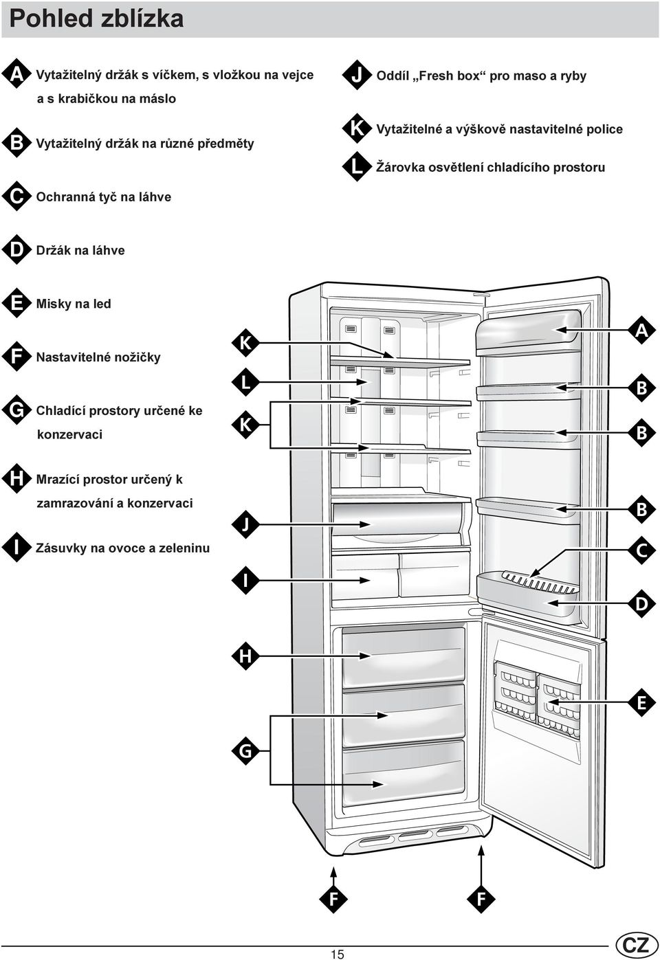 prostoru C Ochranná tyè na láhve D Držák na láhve E Misky na led F Nastavitelné nožièky G Chladící prostory urèené ke