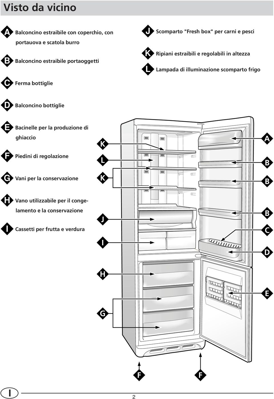 C Ferma bottiglie D Balconcino bottiglie E Bacinelle per la produzione di ghiaccio F Piedini di regolazione G Vani per la