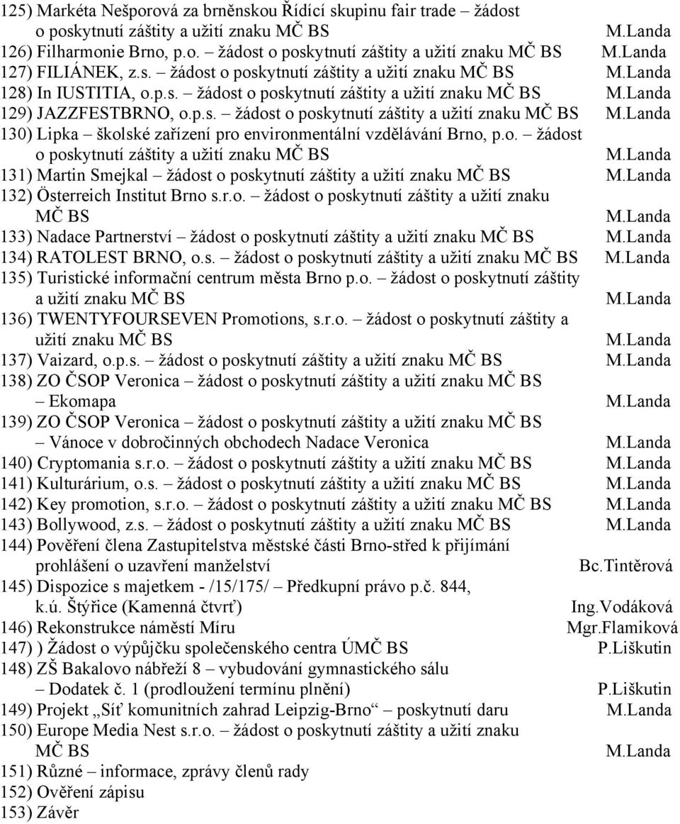 o. žádost o poskytnutí záštity a užití znaku MČ BS M.Landa 131) Martin Smejkal žádost o poskytnutí záštity a užití znaku MČ BS M.Landa 132) Österreich Institut Brno s.r.o. žádost o poskytnutí záštity a užití znaku MČ BS M.Landa 133) Nadace Partnerství žádost o poskytnutí záštity a užití znaku MČ BS M.