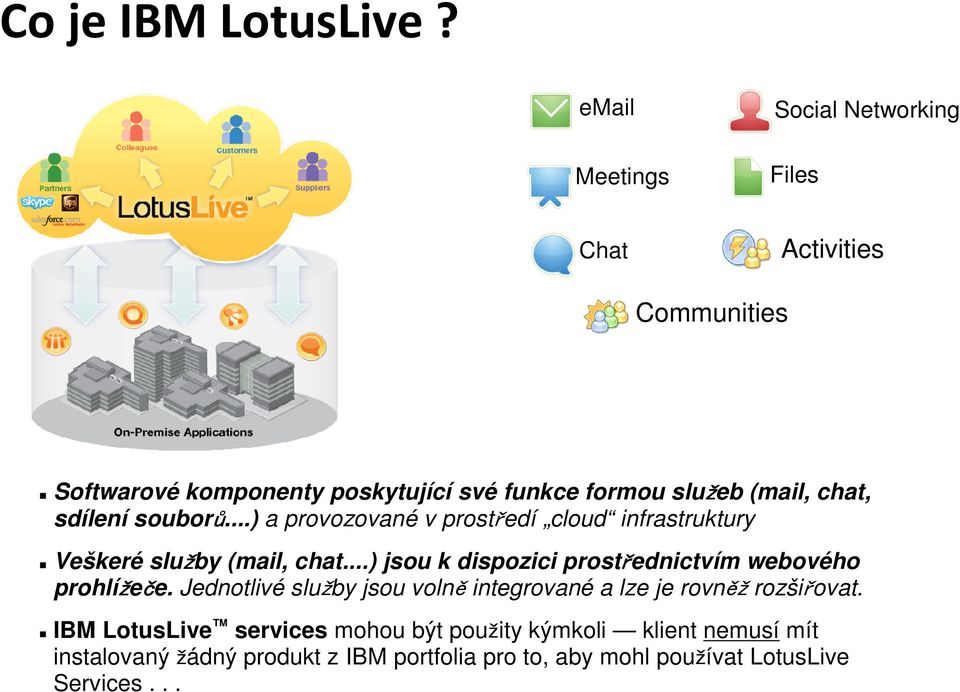 chat, sdílení souborů...) a provozované v prostředí cloud infrastruktury Veškeré služby (mail, chat.