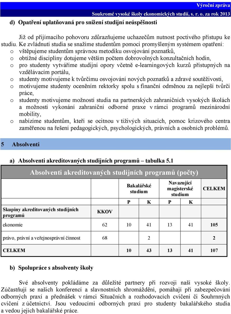 konzultačních hodin, o pro studenty vytváříme studijní opory včetně e-learningových kurzů přístupných na vzdělávacím portálu, o studenty motivujeme k tvůrčímu osvojování nových poznatků a zdravé