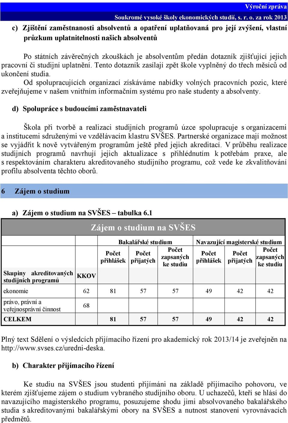 Od spolupracujících organizací získáváme nabídky volných pracovních pozic, které zveřejňujeme v našem vnitřním informačním systému pro naše studenty a absolventy.