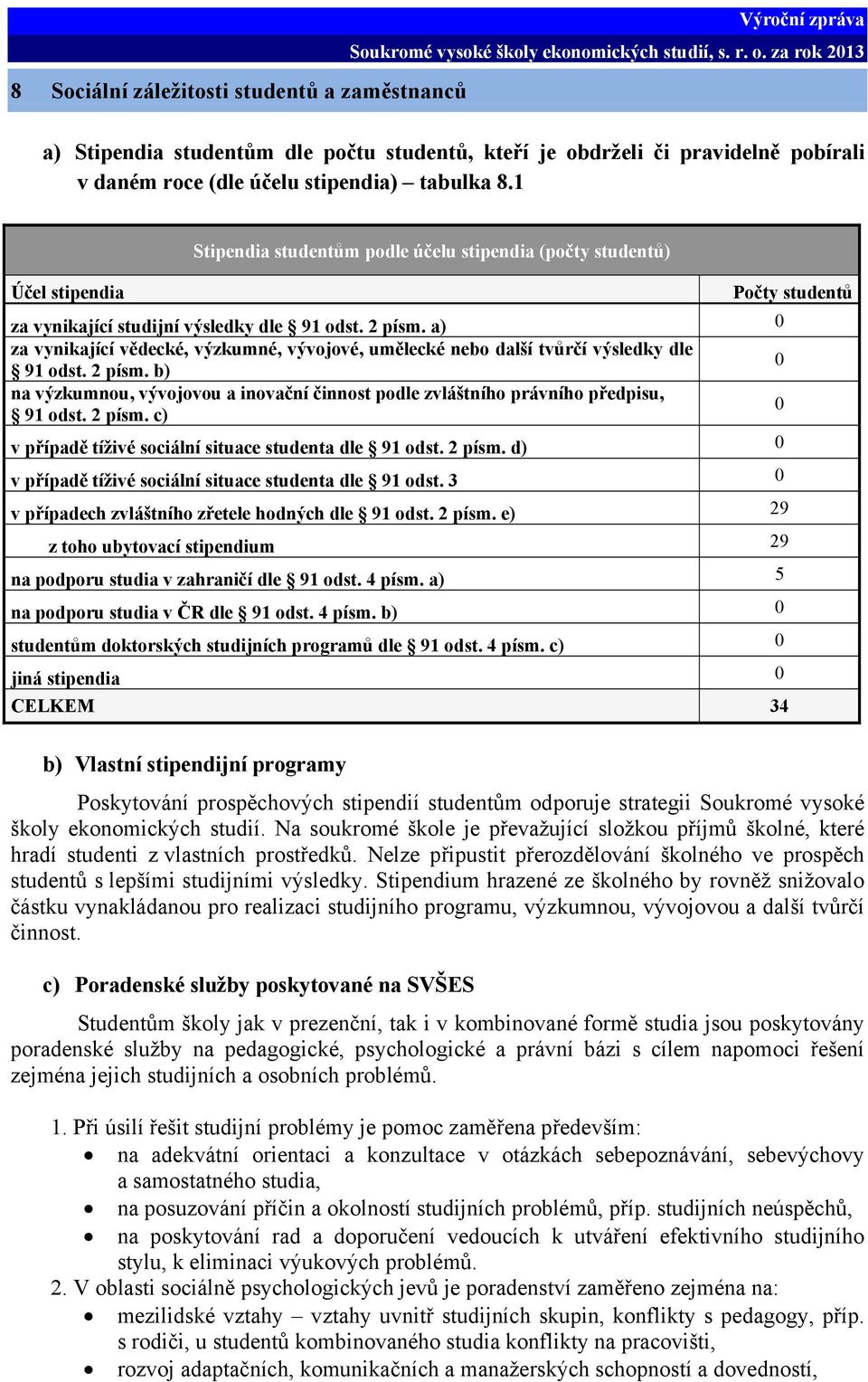 a) 0 za vynikající vědecké, výzkumné, vývojové, umělecké nebo další tvůrčí výsledky dle 91 odst. 2 písm. b) 0 na výzkumnou, vývojovou a inovační činnost podle zvláštního právního předpisu, 91 odst.