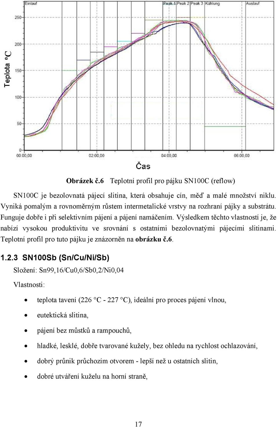 Výsledkem těchto vlastností je, že nabízí vysokou produktivitu ve srovnání s ostatními bezolovnatými pájecími slitinami. Teplotní profil pro tuto pájku je znázorněn na obrázku č.6. 1.2.