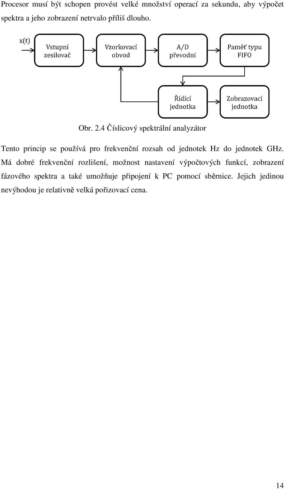 4 Číslicový spektrální analyzátor Tento princip se používá pro frekvenční rozsah od jednotek Hz do jednotek GHz.