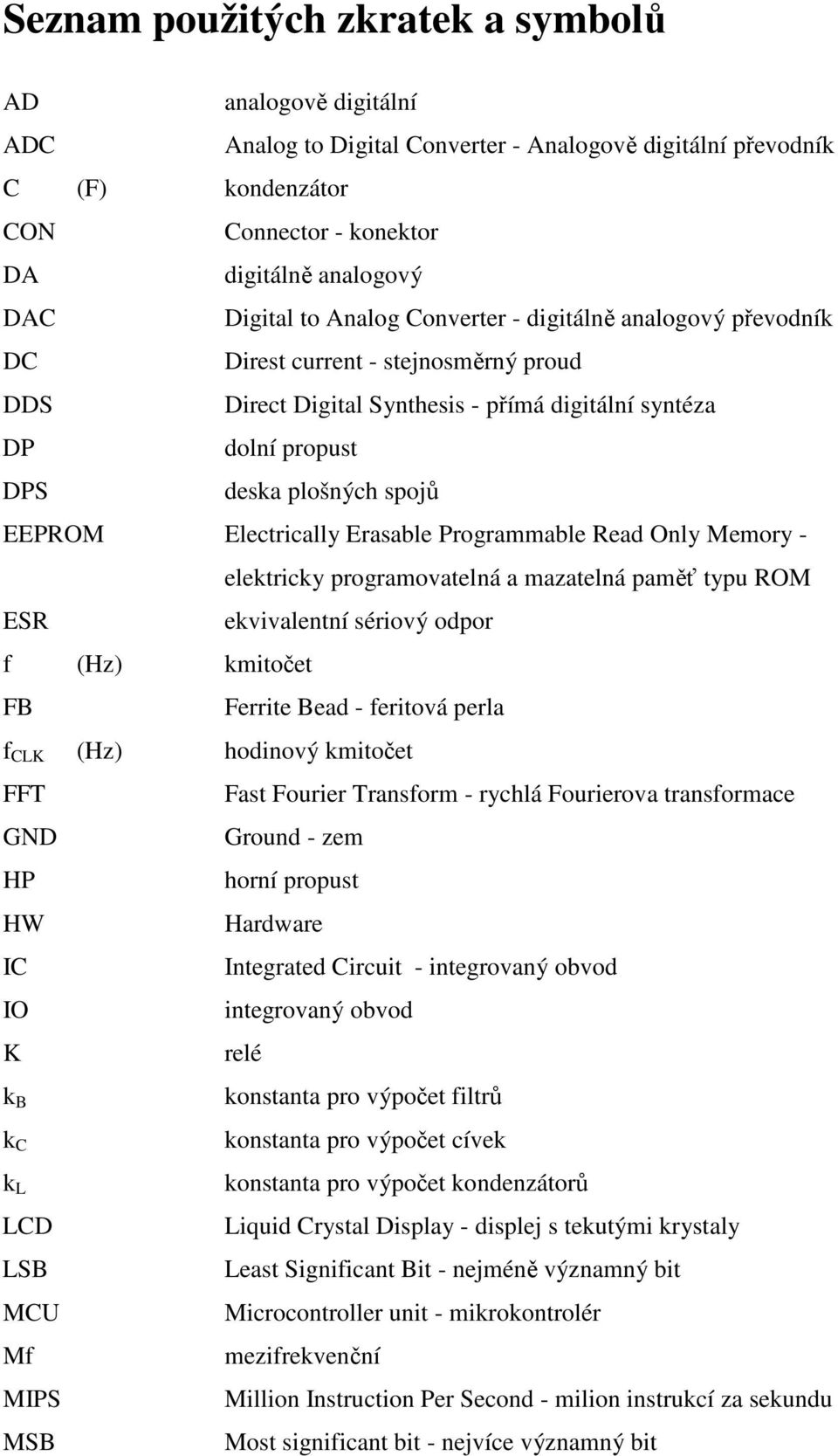 Electrically Erasable Programmable Read Only Memory - elektricky programovatelná a mazatelná paměť typu ROM ESR ekvivalentní sériový odpor f (Hz) kmitočet FB Ferrite Bead - feritová perla f CLK (Hz)