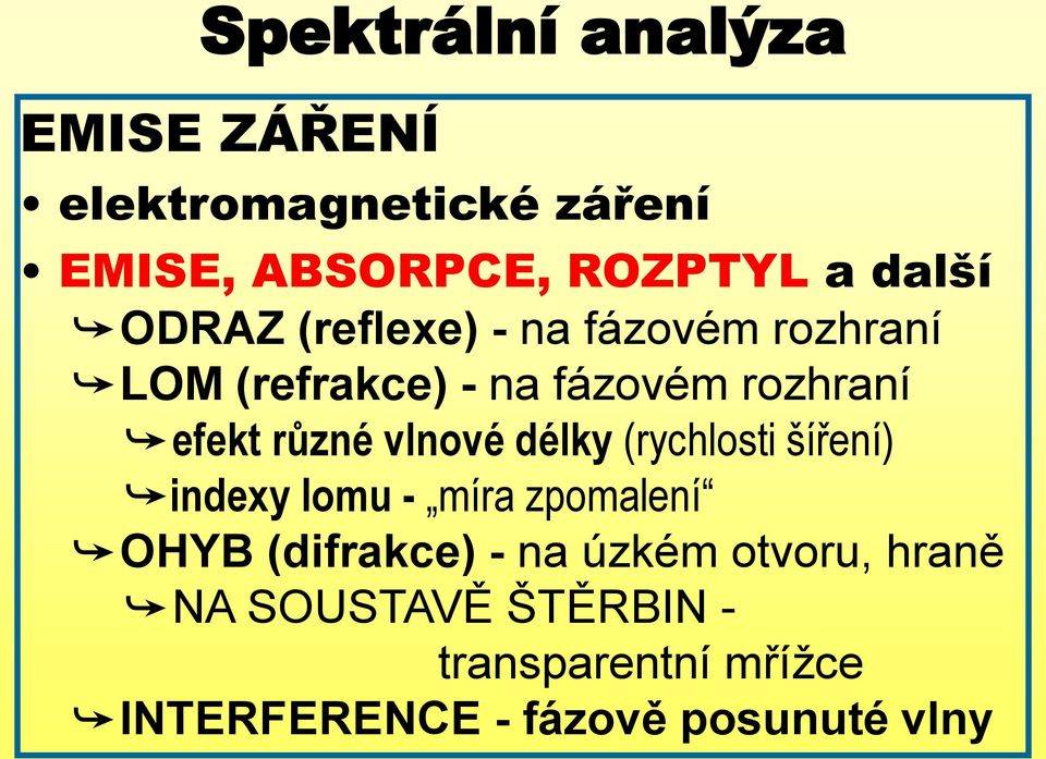 vlnové délky (rychlosti šíření) indexy lomu - míra zpomalení OHYB (difrakce) - na úzkém