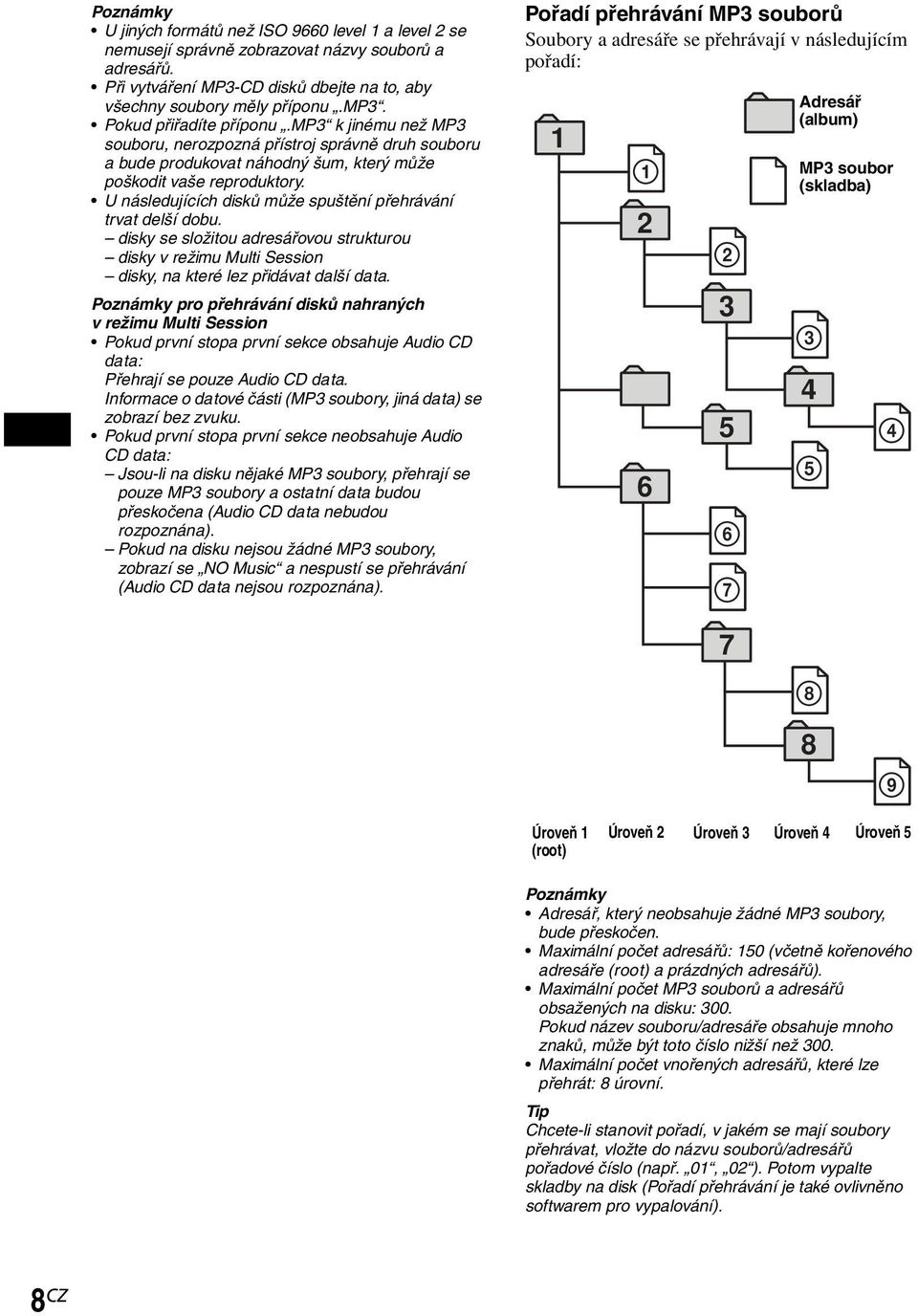 U následujících disků může spuštění přehrávání trvat delší dobu. disky se složitou adresářovou strukturou disky v režimu Multi Session disky, na které lez přidávat další data.