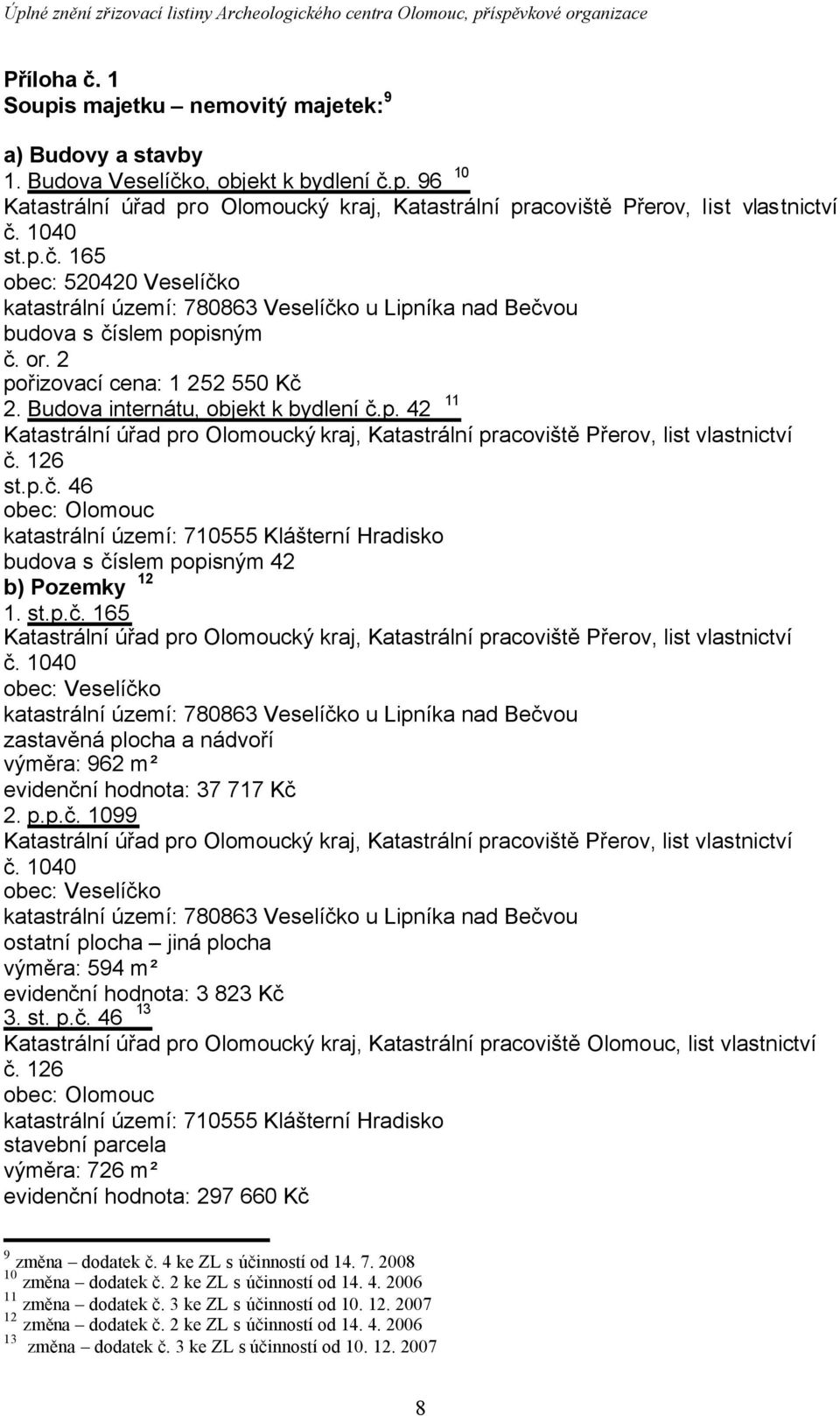 Budova internátu, objekt k bydlení č.p. 42 11 Katastrální úřad pro Olomoucký kraj, Katastrální pracoviště Přerov, list vlastnictví č. 126 st.p.č. 46 obec: Olomouc katastrální území: 710555 Klášterní Hradisko budova s číslem popisným 42 b) Pozemky 12 1.