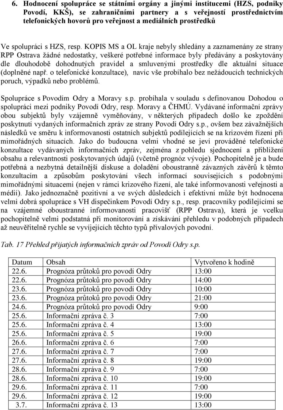 KOPIS MS a OL kraje nebyly shledány a zaznamenány ze strany RPP Ostrava ţádné nedostatky, veškeré potřebné informace byly předávány a poskytovány dle dlouhodobě dohodnutých pravidel a smluvenými