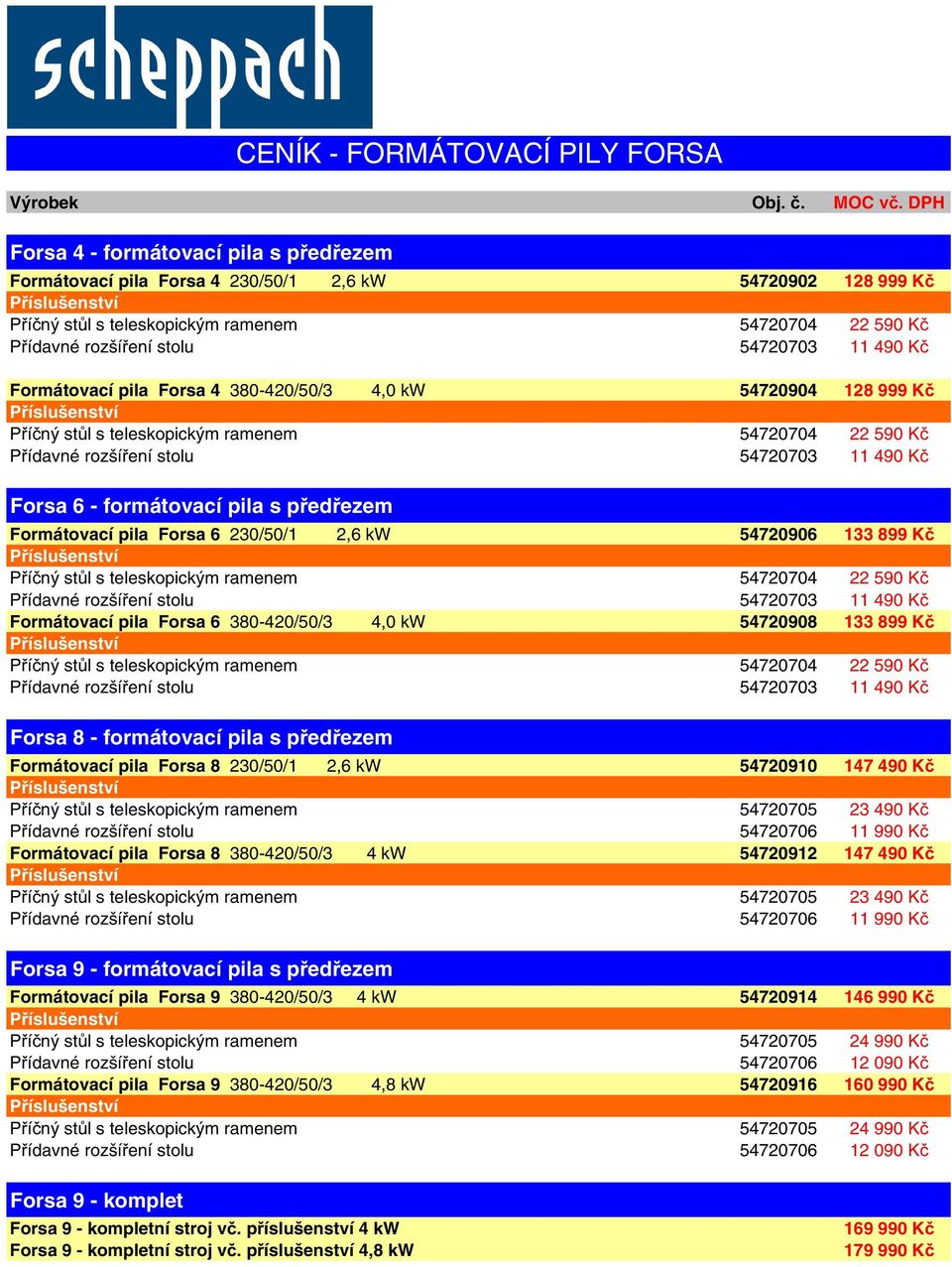 Kč Formátovací pila Forsa 4 380-420/50/3 4,0 kw 54720904 128 999 Kč Příčný stůl s teleskopickým ramenem 54720704 22 590 Kč Přídavné rozšíření stolu 54720703 11 490 Kč Forsa 6 - formátovací pila s