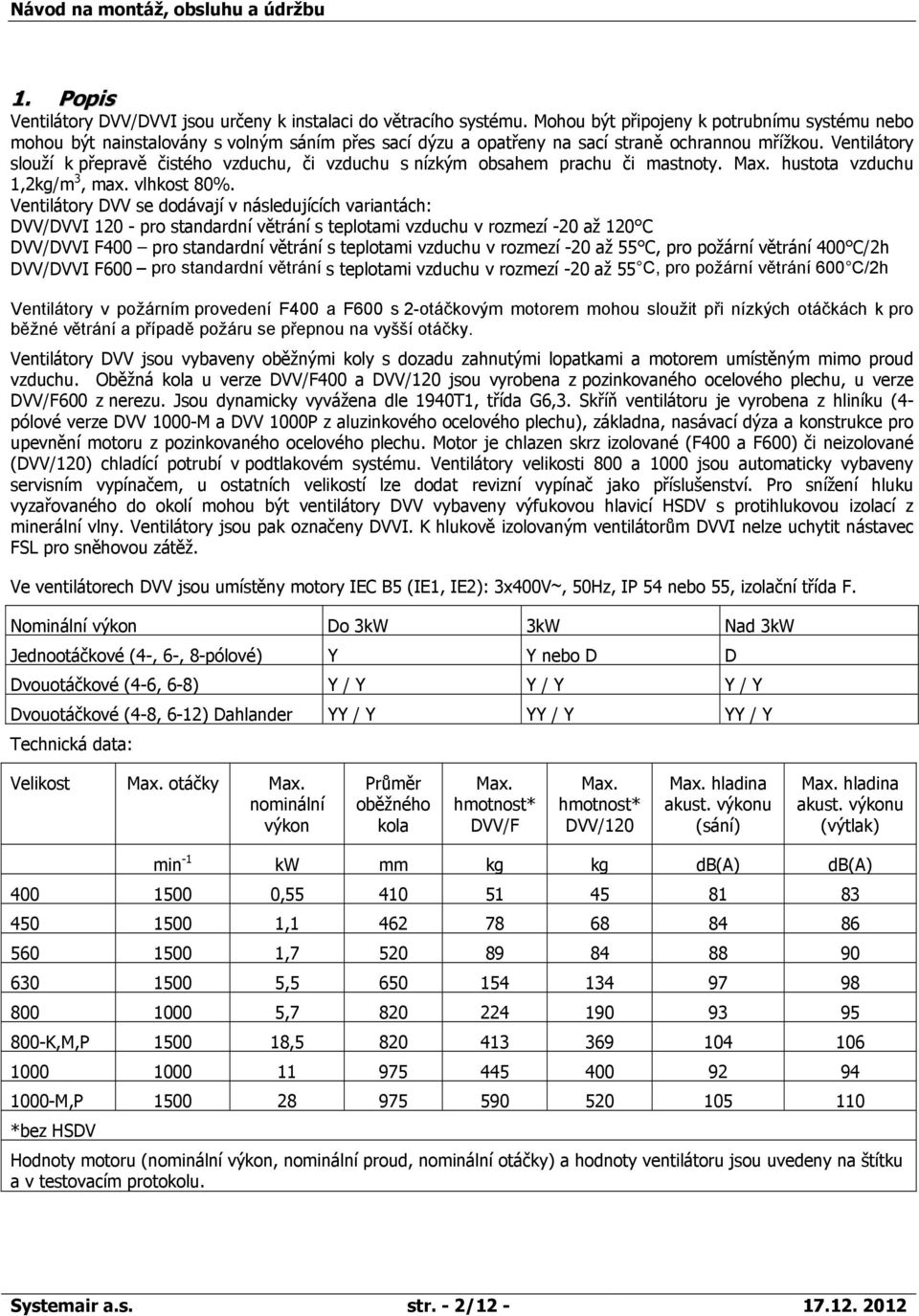 Ventilátory slouží k přepravě čistého vzduchu, či vzduchu s nízkým obsahem prachu či mastnoty. Max. hustota vzduchu 1,2kg/m 3, max. vlhkost 80%.