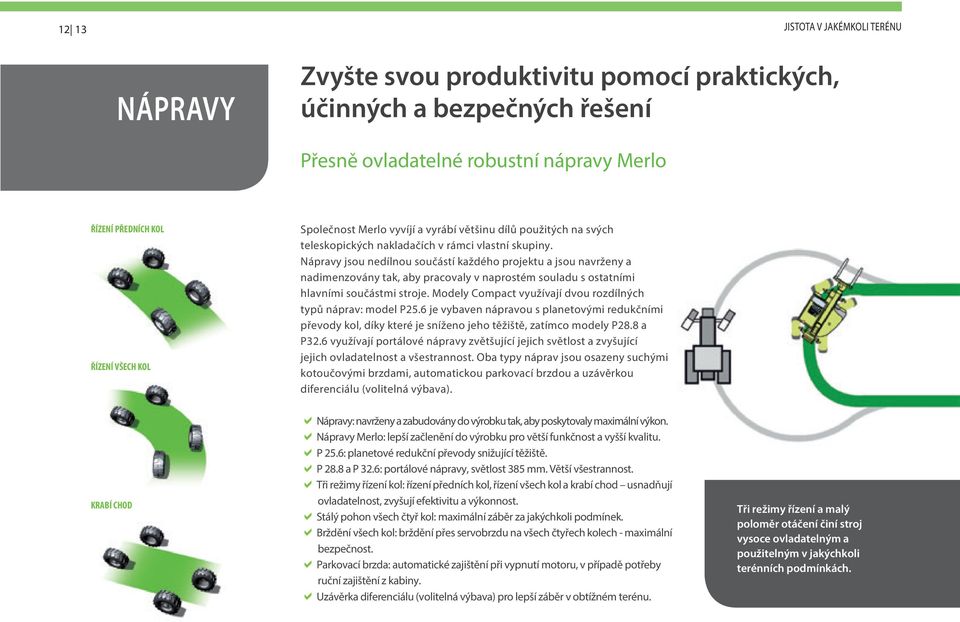 Náravy jsou nedílnou součástí každého rojektu a jsou navrženy a nadimenzovány tak, aby racovaly v narostém souladu s ostatními hlavními součástmi stroje.