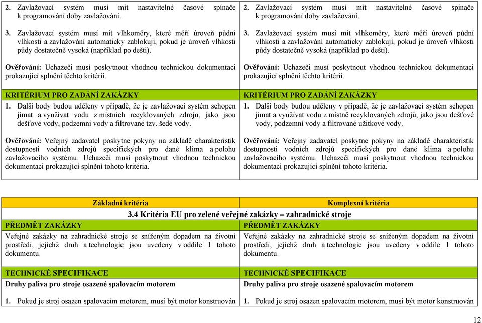 Ověřování: Uchazeči musí poskytnout vhodnou technickou dokumentaci prokazující splnění těchto kritérií. KRITÉRIUM PRO ZADÁNÍ ZAKÁZKY 1.