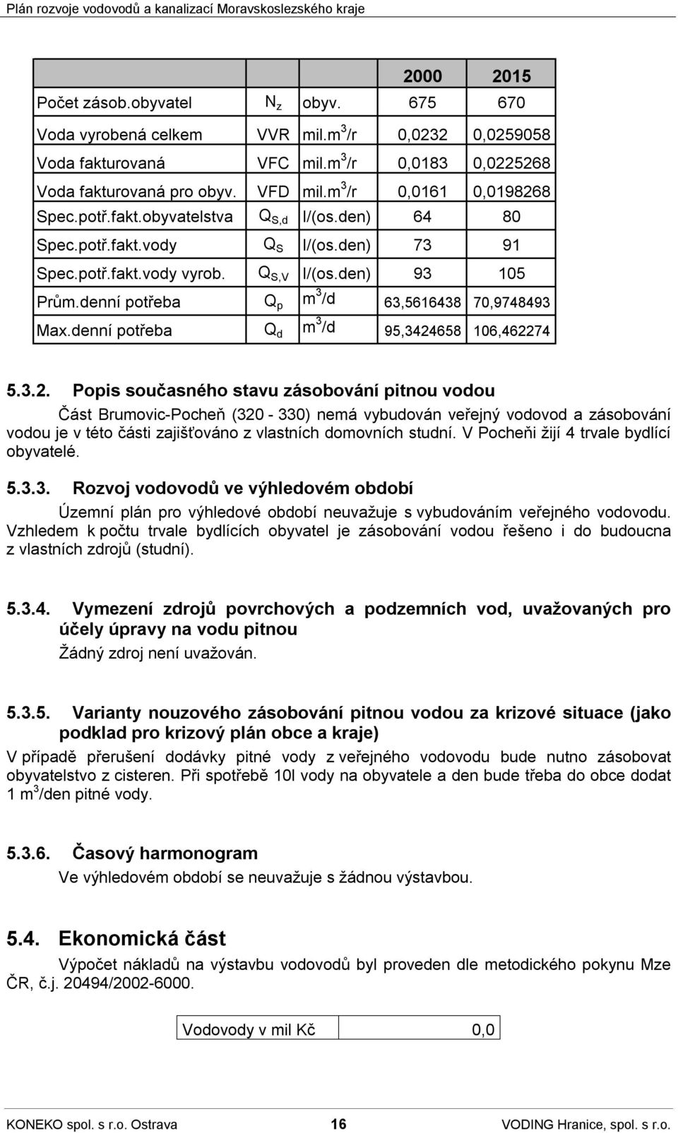 denní potřeba Q p m 3 /d 63,5616438 70,9748493 Max.denní potřeba Q d m 3 /d 95,3424