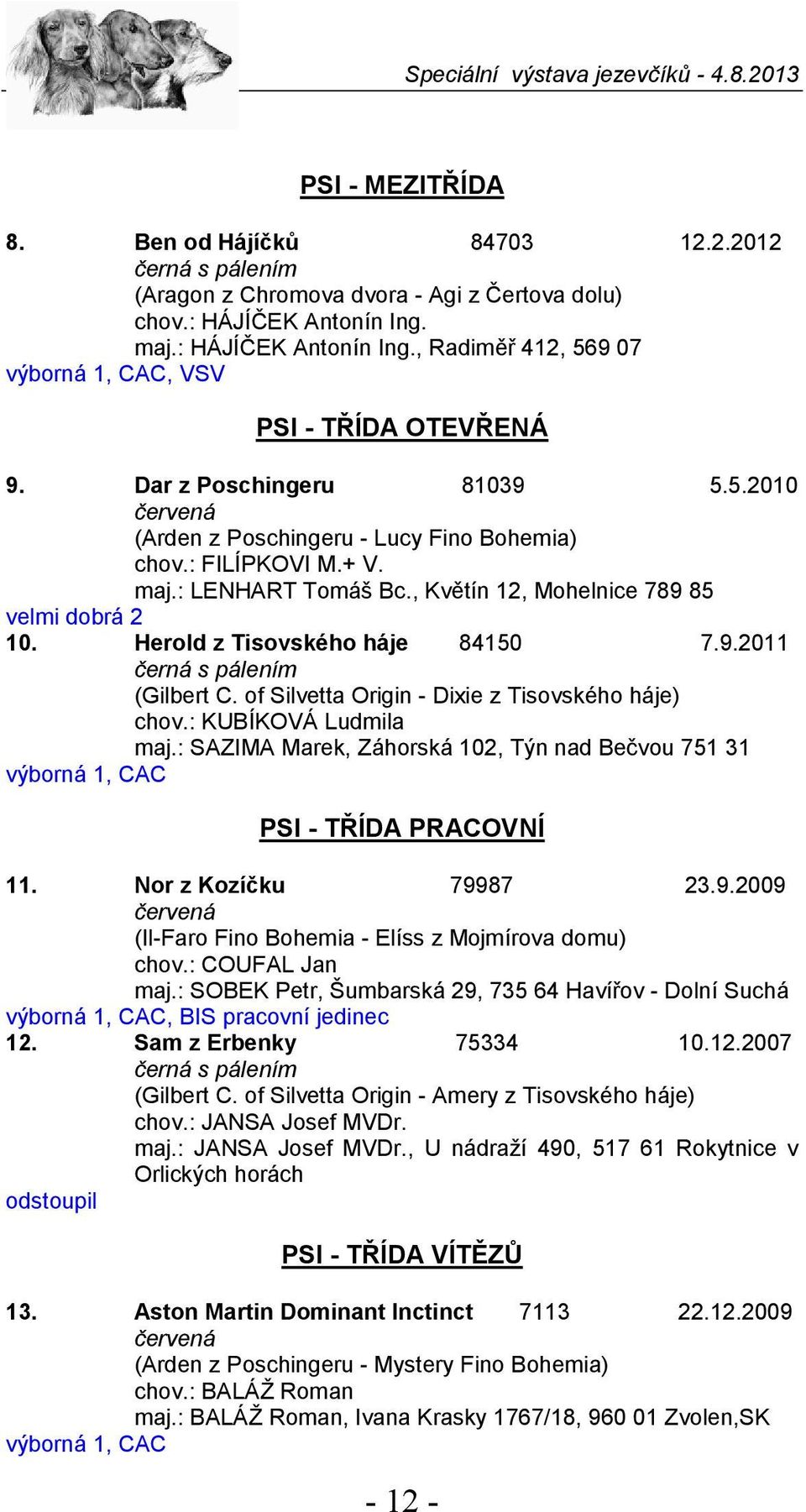 of Silvetta Origin - Dixie z Tisovského háje) chov.: KUBÍKOVÁ Ludmila maj.: SAZIMA Marek, Záhorská 102, Týn nad Bečvou 751 31 výborná 1, CAC PSI - TŘÍDA PRACOVNÍ 11. Nor z Kozíčku 799