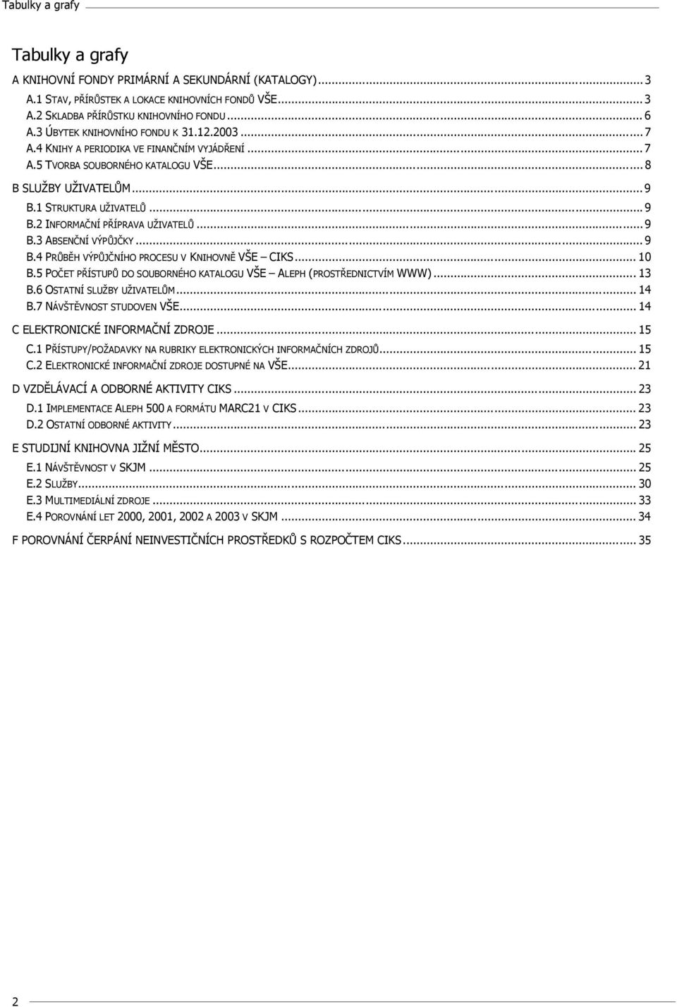 .. 9 B.3 ABSENČNÍ VÝPŮJČKY... 9 B.4 PRŮBĚH VÝPŮJČNÍHO PROCESU V KNIHOVNĚ VŠE CIKS... 1 B.5 POČET PŘÍSTUPŮ DO SOUBORNÉHO KATALOGU VŠE ALEPH (PROSTŘEDNICTVÍM WWW)...13 B.6 OS TATNÍ SLUŽBY UŽIVATELŮM.