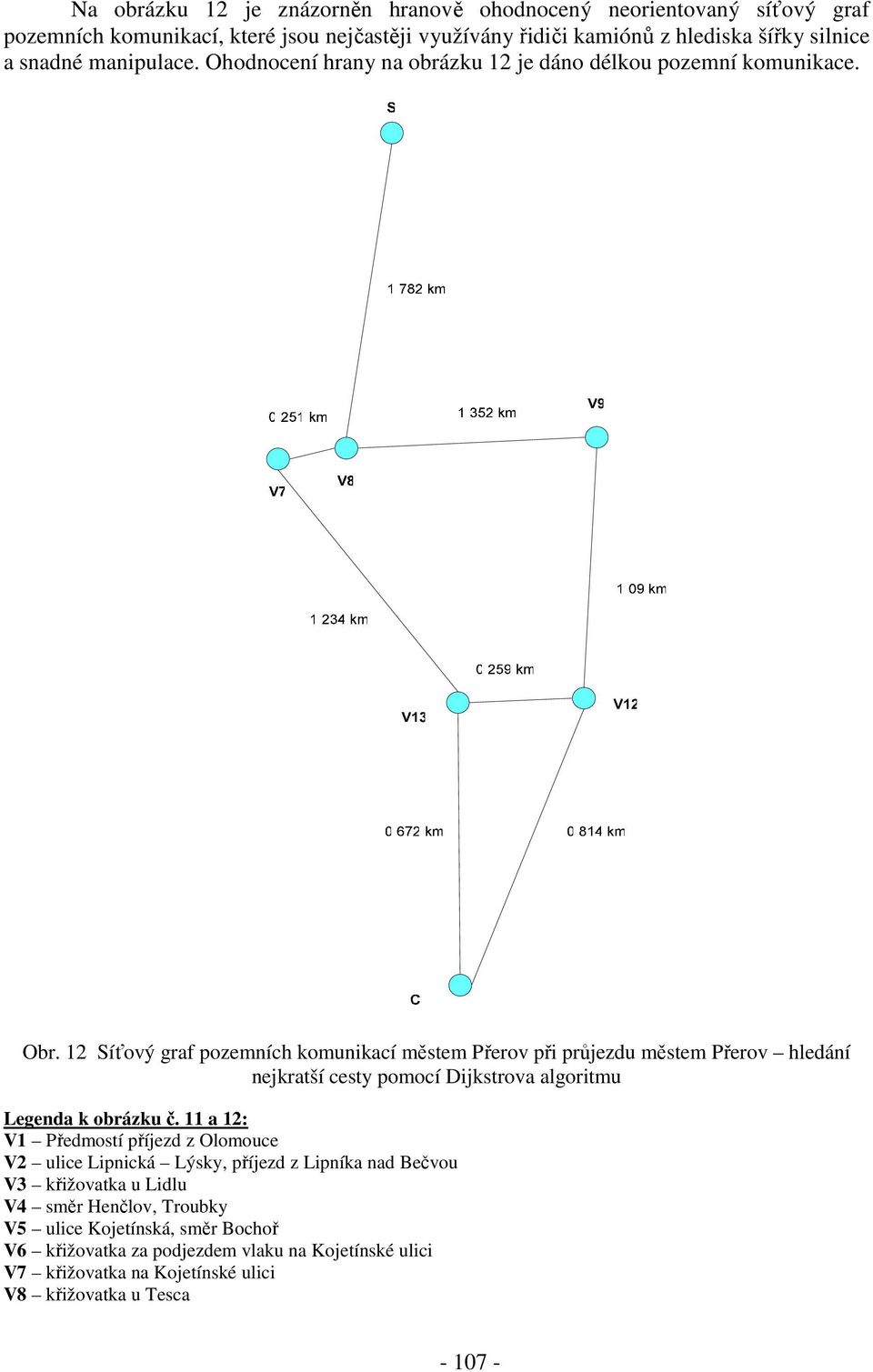 12 Síťový graf pozemních komunikací městem Přerov při průjezdu městem Přerov hledání nejkratší cesty pomocí Dijkstrova algoritmu Legenda k obrázku č.