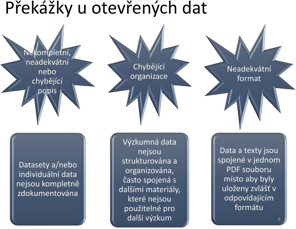 nejsou strukturována a organizována, často spojená s dalšími materiály, které nejsou použitelné pro