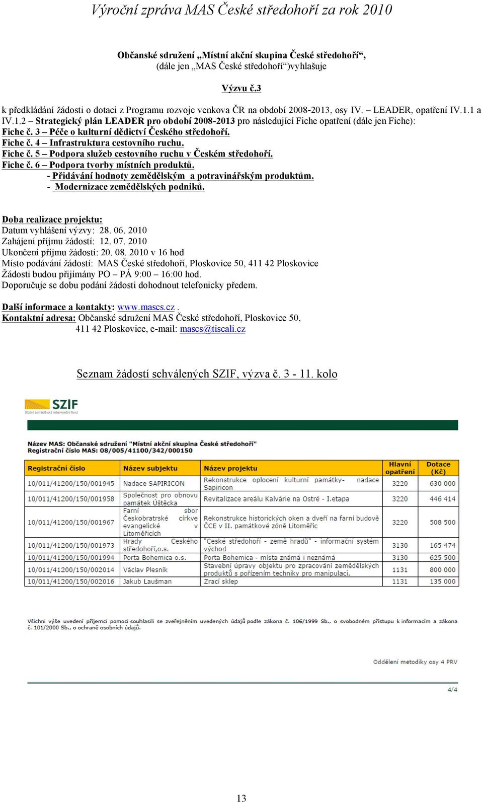 Fiche č. 5 Podpora služeb cestovního ruchu v Českém středohoří. Fiche č. 6 Podpora tvorby místních produktů. - Přidávání hodnoty zemědělským a potravinářským produktům.