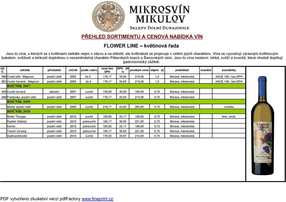 Jsou to vína moderní, lehká, svěží a ovocitá, která vhodně doplňují gastronomický zážitek. Int. Č.