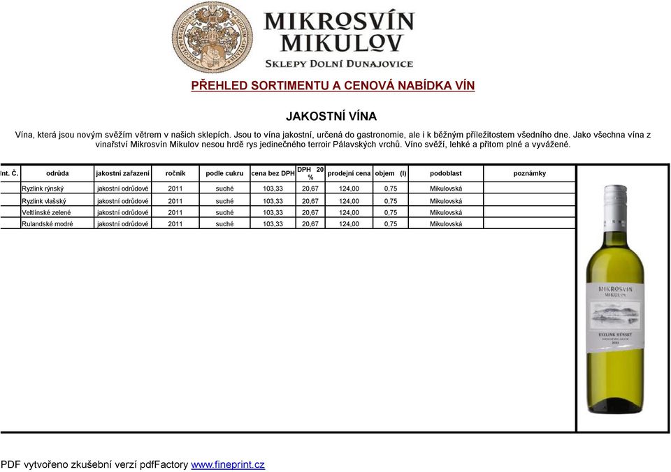 odrůda jakostní zařazení ročník podle cukru DPH 20 cena bez DPH prodejní cena objem (l) % podoblast poznámky Ryzlink rýnský jakostní odrůdové 2011 suché 103,33 20,67 124,00 0,75