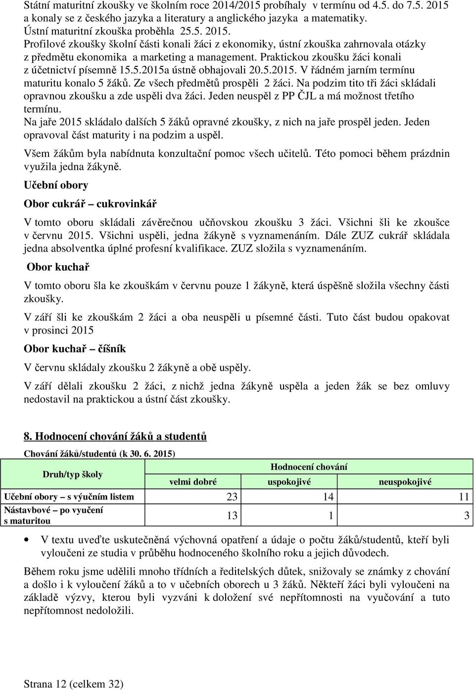 Praktickou zkoušku žáci konali z účetnictví písemně 15.5.2015a ústně obhajovali 20.5.2015. V řádném jarním termínu maturitu konalo 5 žáků. Ze všech předmětů prospěli 2 žáci.