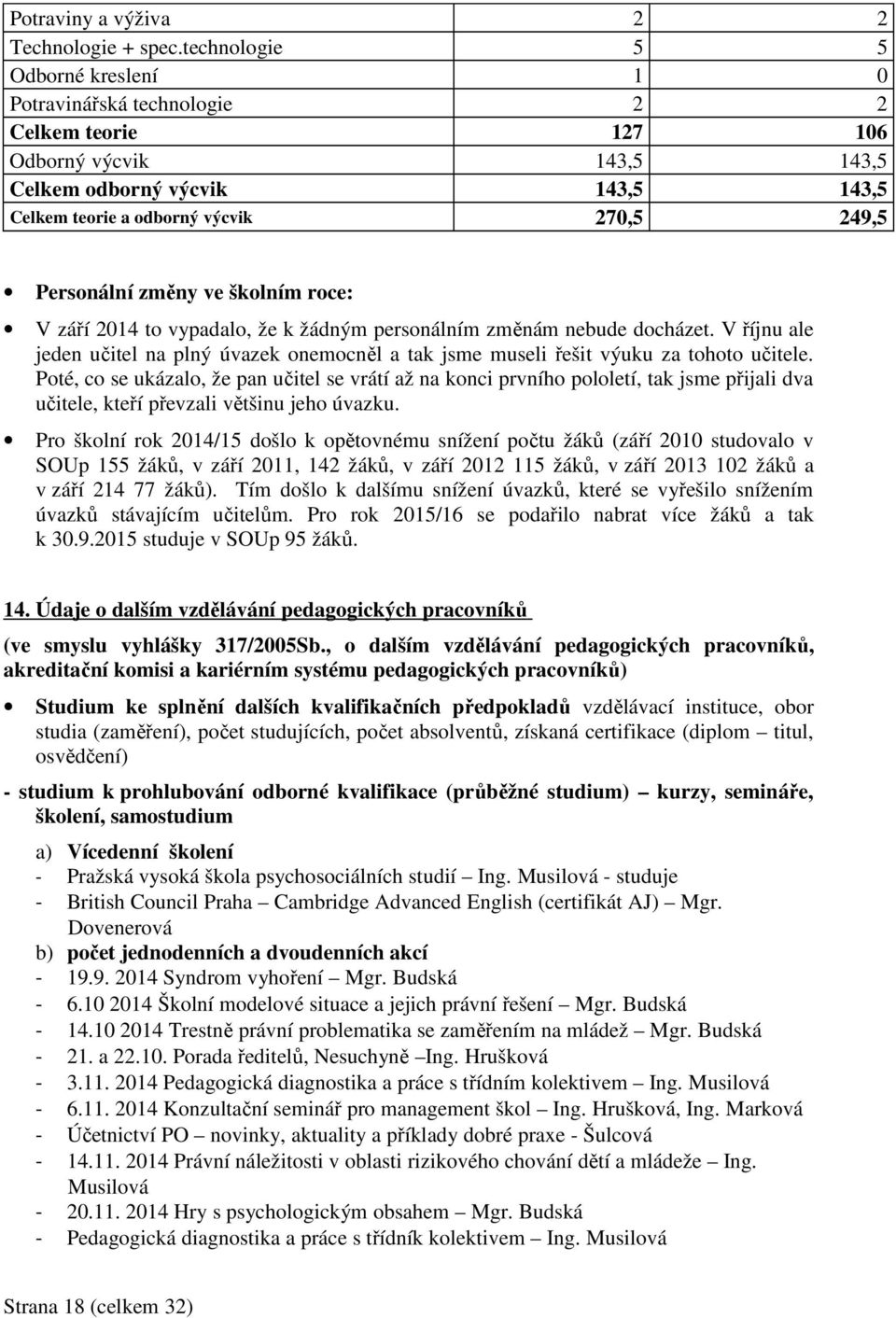 Personální změny ve školním roce: V září 2014 to vypadalo, že k žádným personálním změnám nebude docházet.